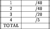 tabular170