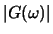 $\vert G(\omega)\vert$