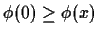 $\phi(0) \ge \phi(x) $
