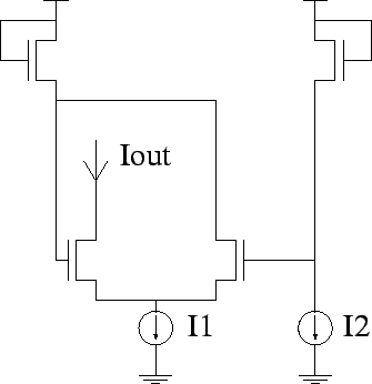 \includegraphics[scale=0.75]{/home/users/harris/classes/6935/hw2/min.eps}
