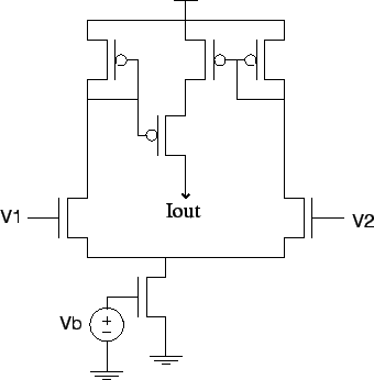 \includegraphics[scale=0.75]{/home/users/harris/classes/6935/hw3/bump.eps}