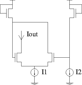 \includegraphics[scale=0.7]{/home/users/harris/classes/6935/hw2/min.eps}