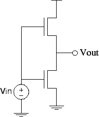 \includegraphics[scale=0.75]{/home/users/harris/classes/6935/hw3/nfet2.eps}