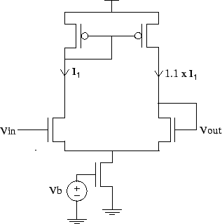 \includegraphics[scale=.7]{/home/users/harris/classes/6935/hw3/mismatch.eps}