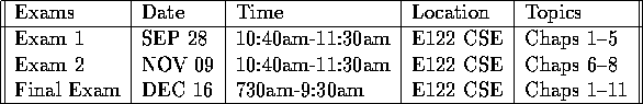 tabular16